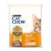 Сухой корм Cat Chow® для взрослых кошек, с высоким содержанием домашней птицы, Пакет – интернет-магазин Ле’Муррр