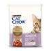 Сухой корм Cat Chow® для кошек с чувствительным пищеварением, с высоким содержанием домашней птицы, с лососем, Пакет – интернет-магазин Ле’Муррр