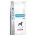 Royal Canin Hypoallegenic HME23 Moderate Calorie Сухой лечебный корм для собак при заболеваниях кожи и аллергиях и с избыточным весом – интернет-магазин Ле’Муррр