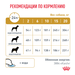 ROYAL CANIN Veterinary Diet Urinary S/O LP 18 корм для собак при заболеваниях дистального отдела мочевыделительной системы – интернет-магазин Ле’Муррр