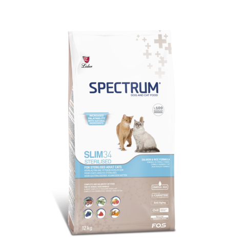 SPECTRUM Slim 34 Sterilised Сухой корм для стерилизованных кошек для контроля веса – интернет-магазин Ле’Муррр